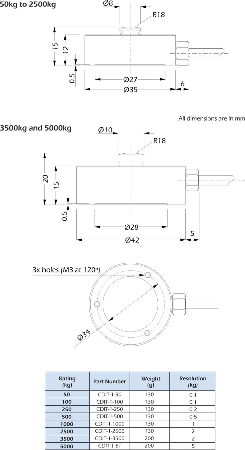 cdit-1 load cell dimensions